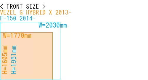 #VEZEL G HYBRID X 2013- + F-150 2014-